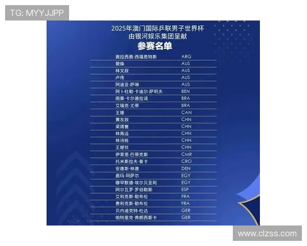 2025年乒乓球世界杯完整赛程时间表与精彩赛事观赛指南